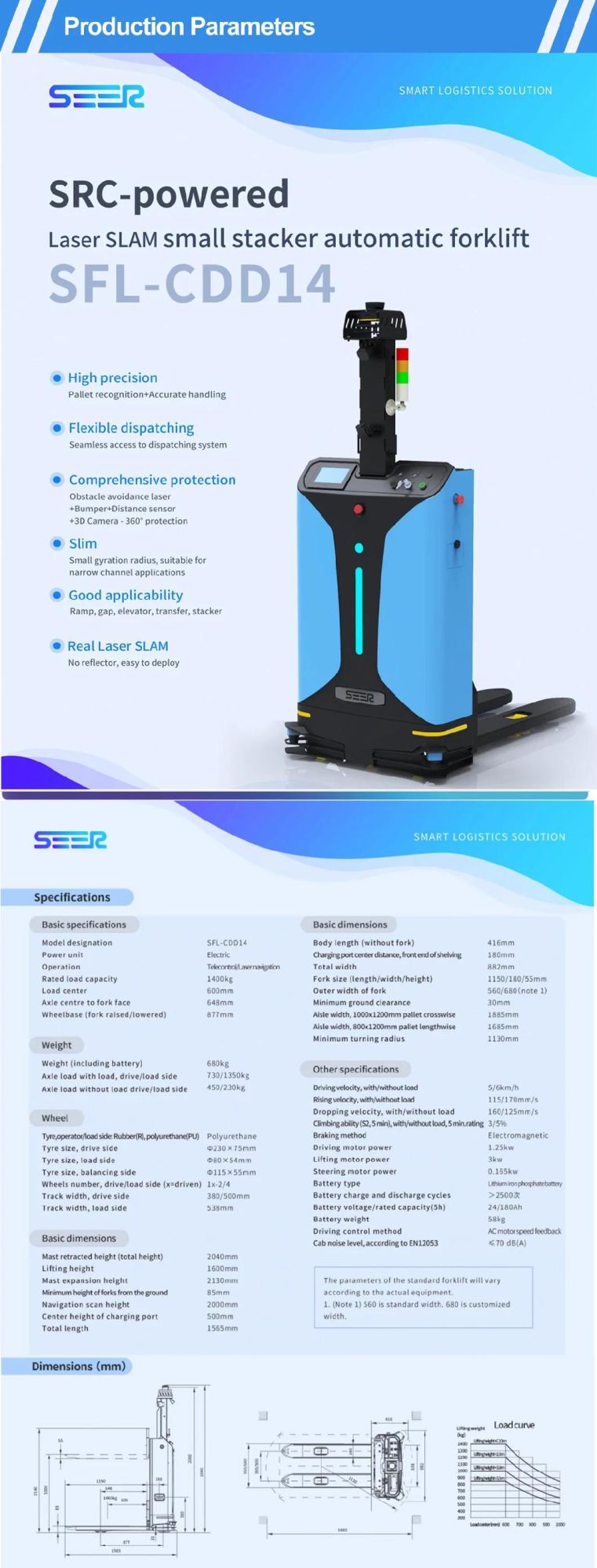 Seer New Automatic Navigation Electric Stacking and Palletizing Automated Forklifts with High Quality