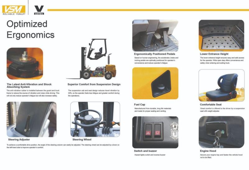 Fd35 Cpcd35 3.5ton Diesel Forklift Truck