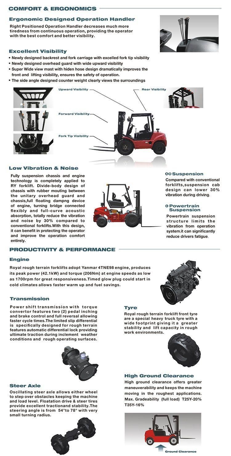 3t 2WD/4WD Rough Terrain Diesel Forklift Tractor with Japnese Engine