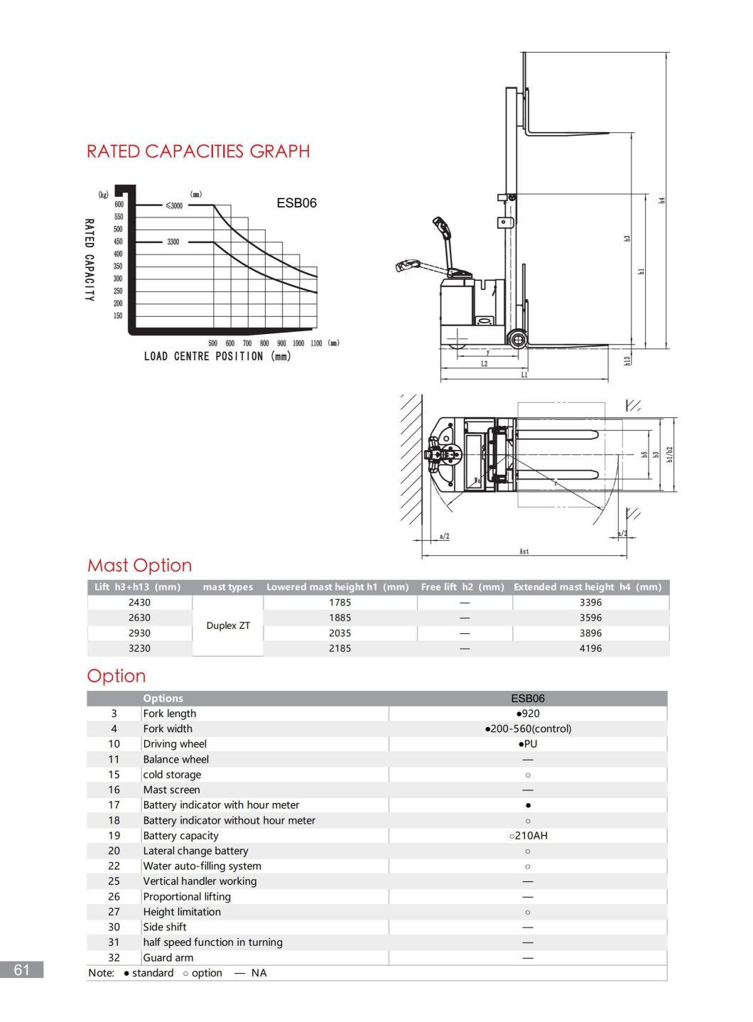 2022 China Price Pallet Stacker Lift Truck 600kg Automatic Autocaricante Full Walki Forklift Electric Stacker