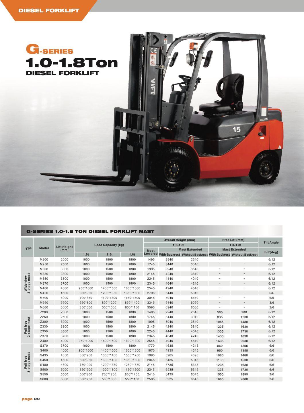 Vift 1.5 T 1.8 T Diesel Forklift Truck Lifting Height 4.5 M Container Mast Solid Tire.