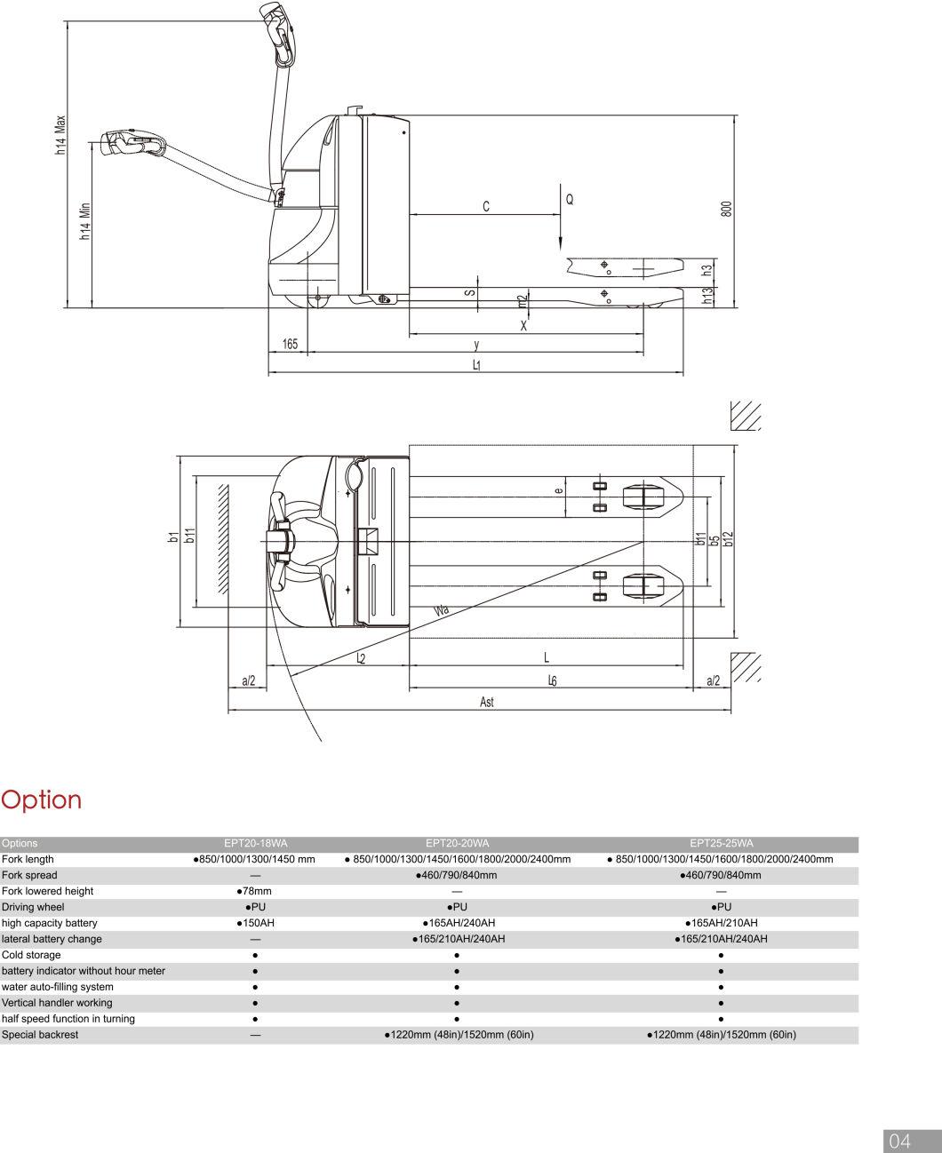 Walkie Type Electric Pallet Truck 2 Ton 2000 Kg Electric Motor Pallet Jack