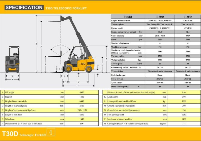 Mini China T30d Welift Brand Telescopic Handler 4m 3ton Telescopic Diesel Forklift 4m Telehandler Price for Sale