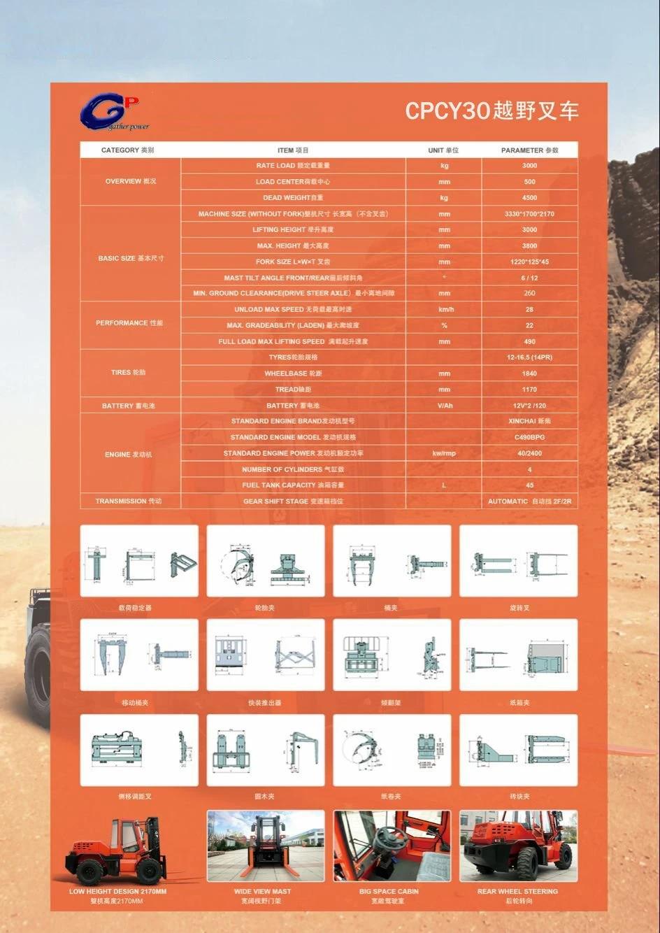 1t - 5t AC Motor Gp Fork Lift Forklift Erpillar