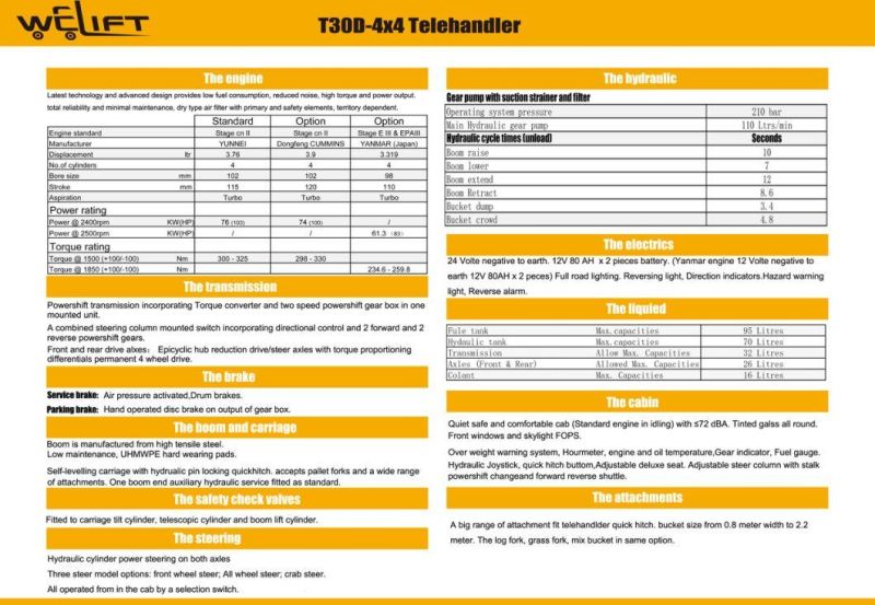 Welift 3.5ton 4ton 5ton 6.5m 7m 4X4 Diesel Telescopic Handlers for Sale All Terrain Telehandler Price