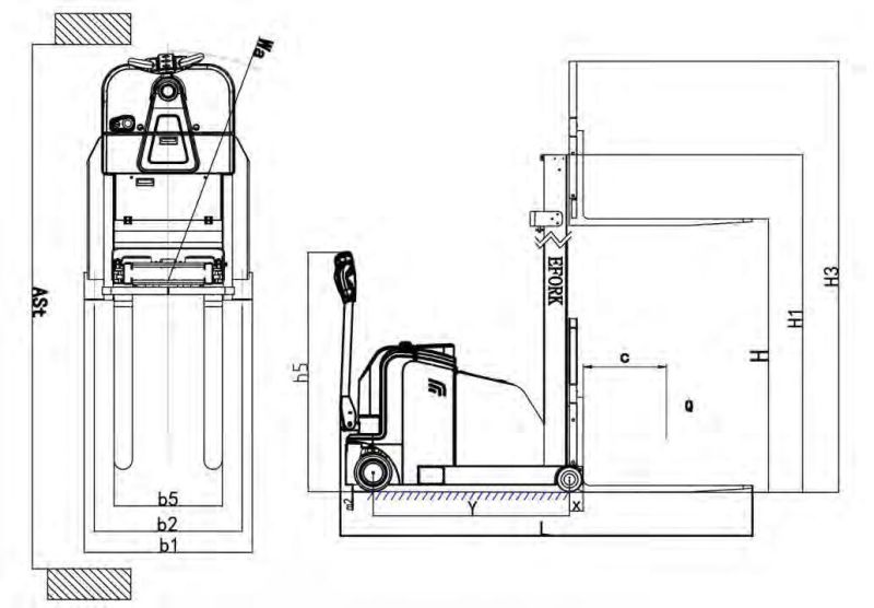 900kg Counterbalanced Electric Pallet Forklift Truck 3000mm 3m Walking Type Electric Truck