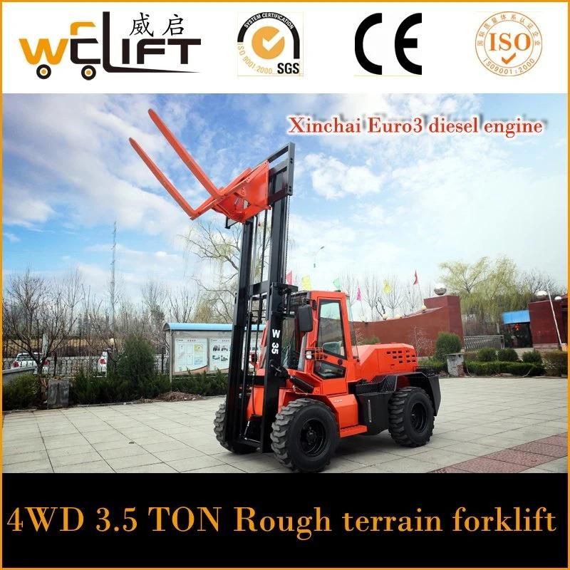 10 Ton All Wheel Drive Forklift