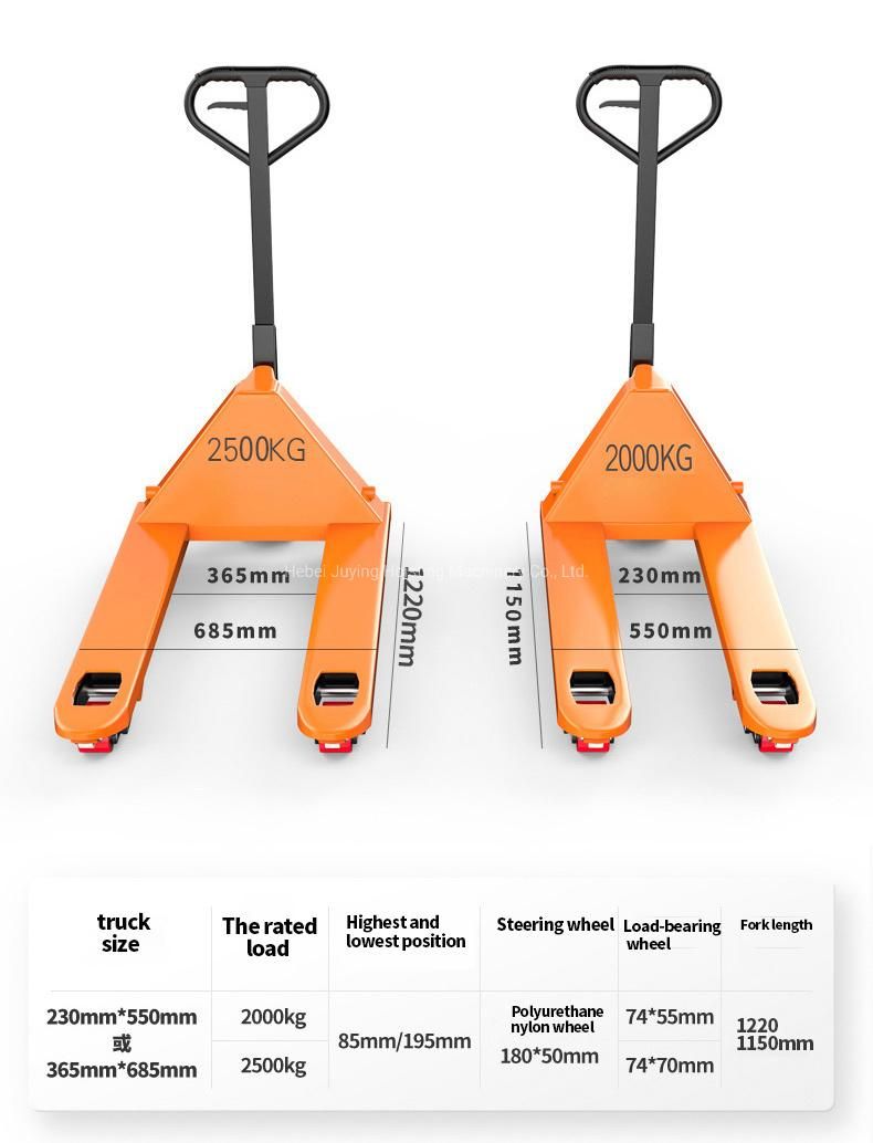 Wholesale Price 685*1220mm Hand Pallet Truck
