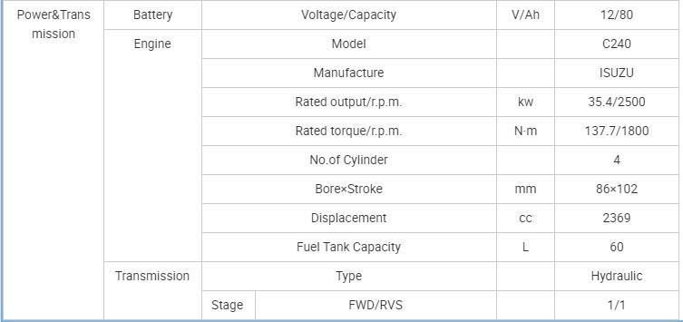 High Quality Not Adjustable Engine Truck Electric Trucks Fork Lift Diesel Forklift