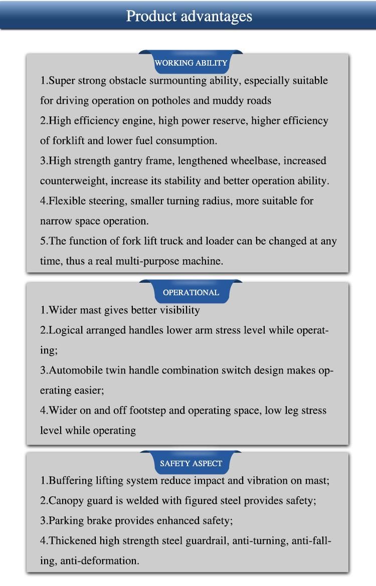 Forklift Manufacturer with Good Reputaion/Four Wheel Drive /Loading and Unloading/3.5ton Rough Terrain Forklift