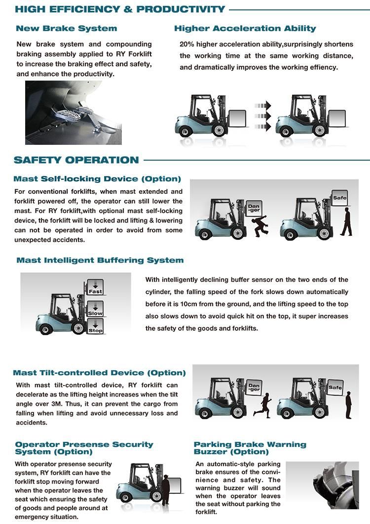 Royal Mino 5 Ton Diesel Forklift with Mitsubishi S6s Engine