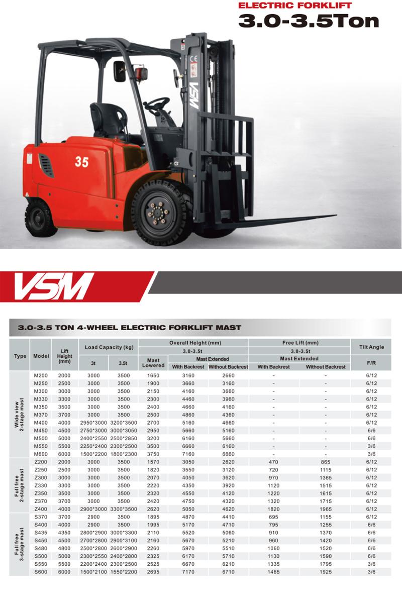 Forklift Mast Height 3000mm Fb30 Electric Forklift