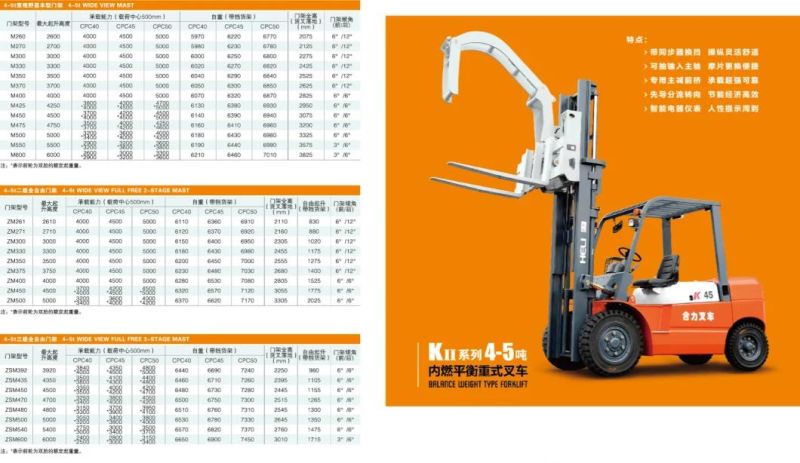 China Cheap Price Heli Forklift 4t 5t Forklift Truck Price in Port