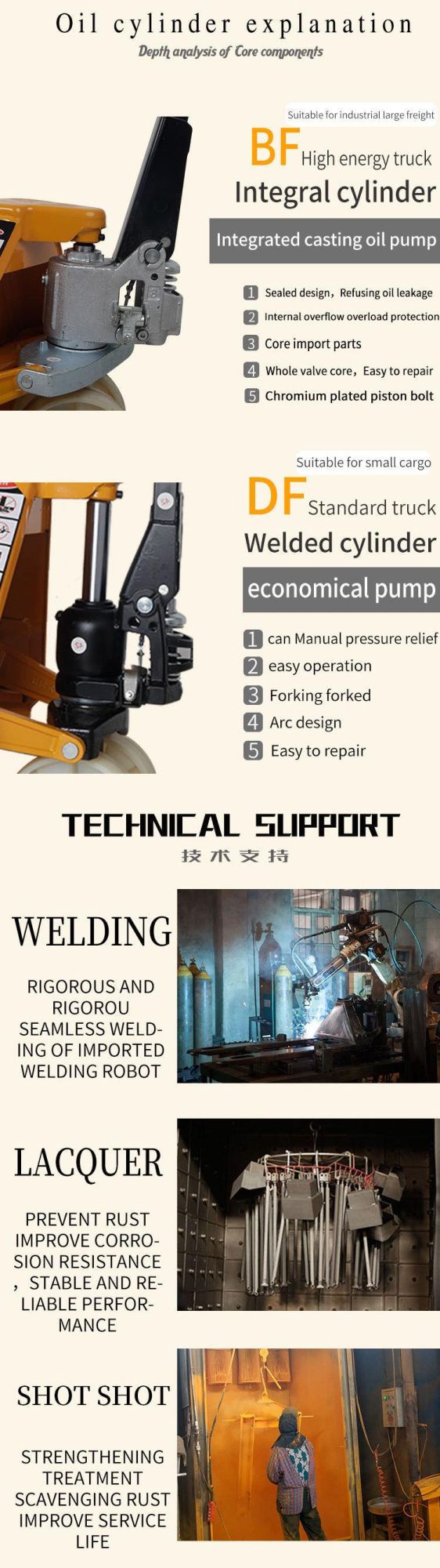 550/685 24-hour online service TITANHI Nude in Container/Wooden Box telehandler hand pallet fork