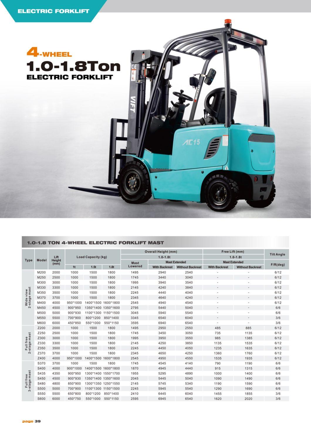 1500kg 2000kg 1.5ton 2.0ton Battery Operated Forklift Truck Electric Forklift