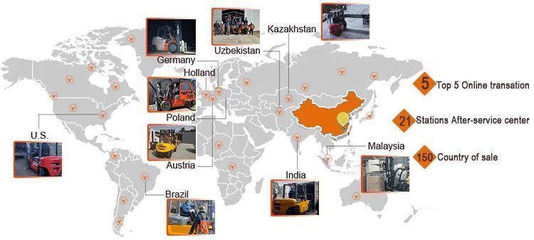 Diesel New Tder China Forklifts All Terrain Forklift for Sale