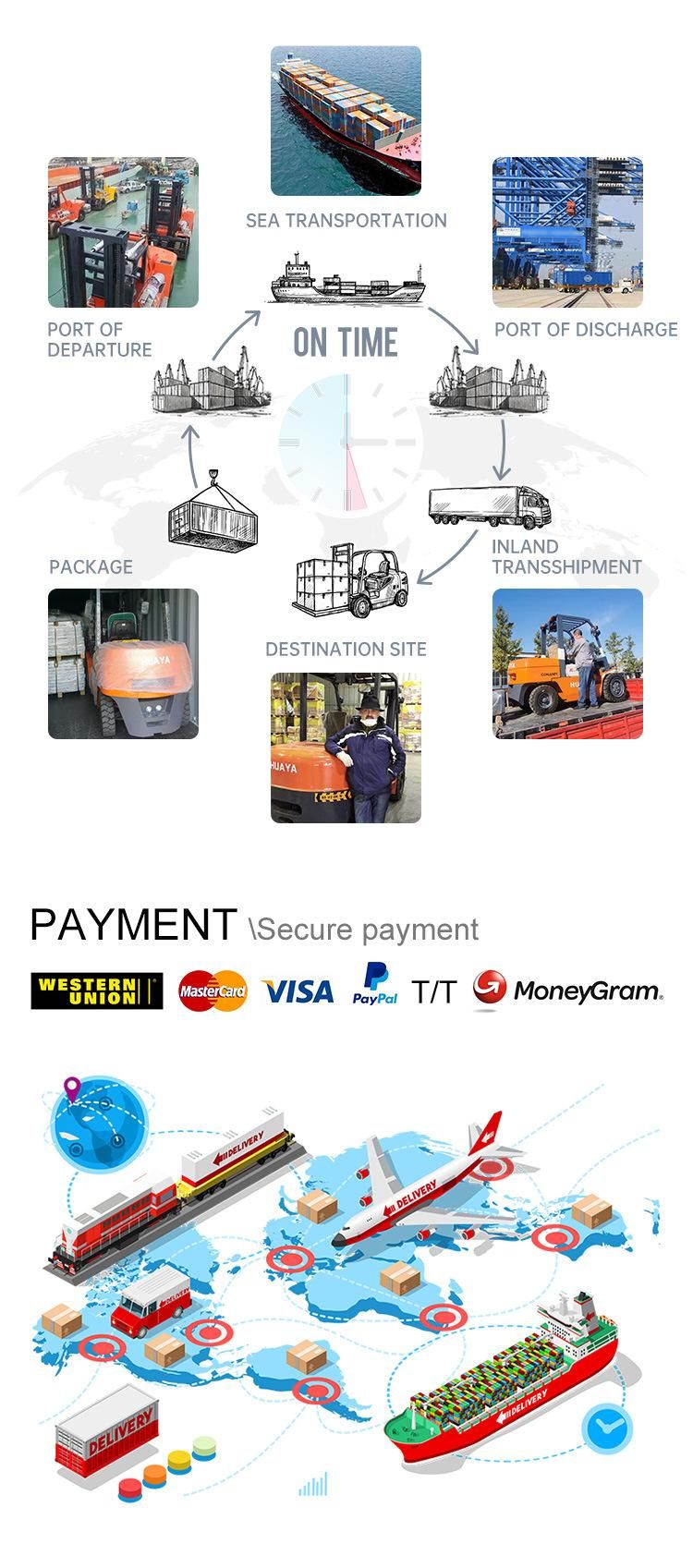 2000kg Huaya China Counterweight Machine Price Gasoline Forklift 3 Ton Diesel ODM Fd25