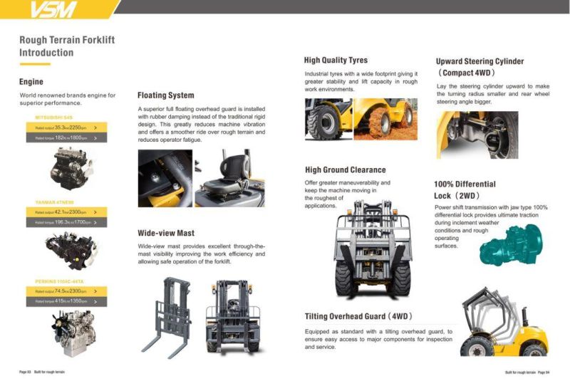 2WD Rough Terrain Forklift 3.0 Ton with Ce Certificate