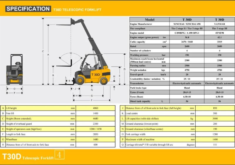 Telescopic Forklift Truck Handler 3ton Load Capacity 2000mm Reach Boom 3ton 4m Lifting High Widely Using Hot Sale