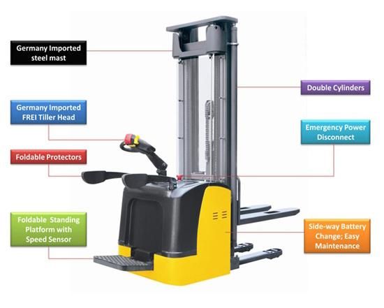 1.5 Ton 2 Ton Forklift Electric Pallet Reach Truck Stacker
