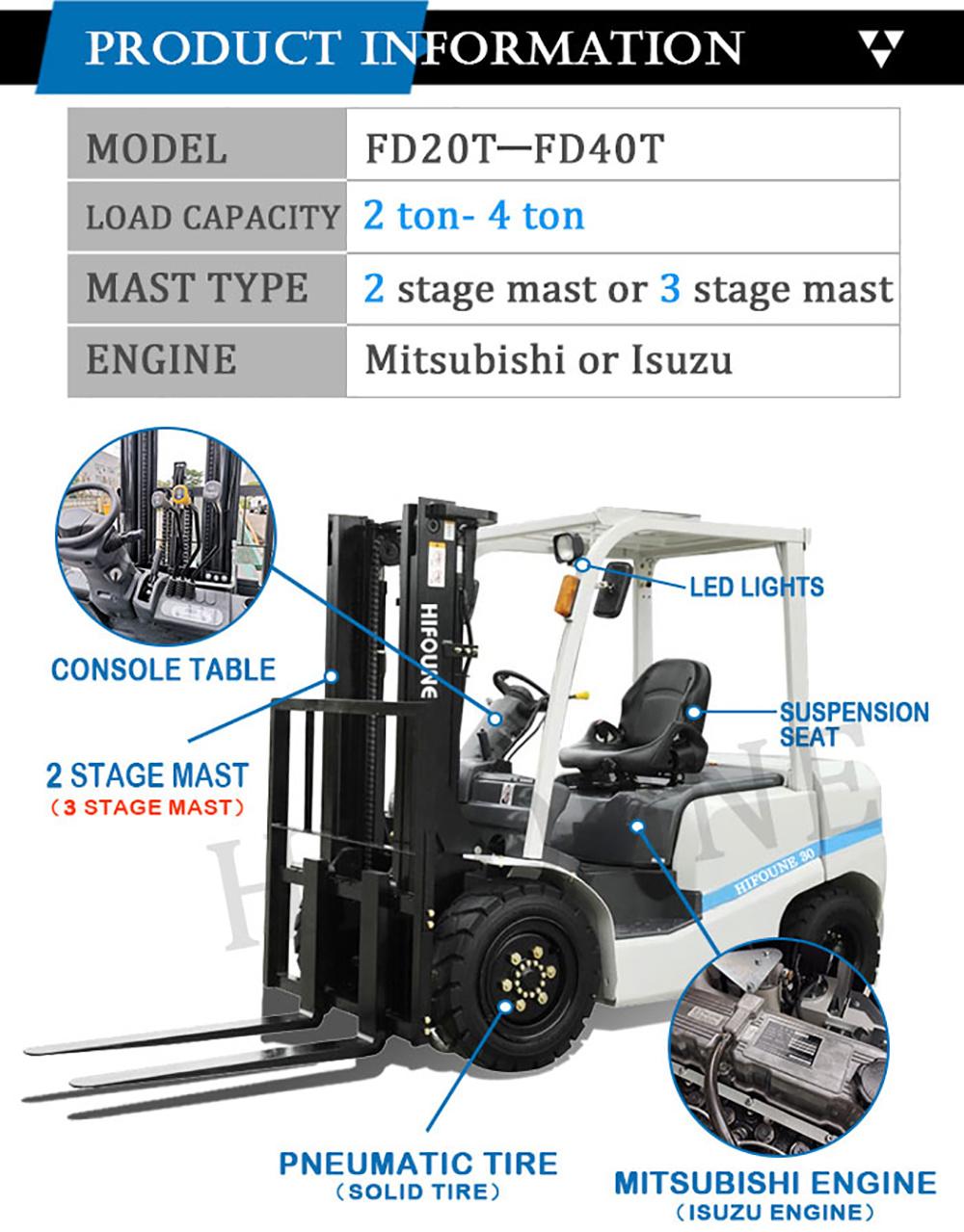 Hifoune Hot Sell 4500mm Triplex Mast Best Price 3 Ton Forklift with Japanese Engine