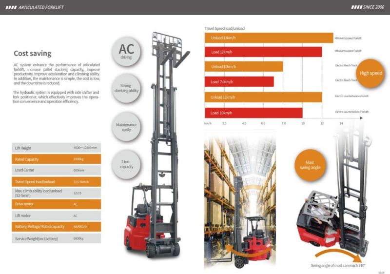 Vift 1.5 2.0 2.5 Ton Electric Articulated Forklift Truck Lifting 5m 7m 8m 9m 10m for Narrow Aisle Working