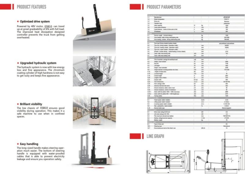 Walking Full Electric Pallet Stacker Walkie Type Electric Charging Battery Electric Pallet Stacker