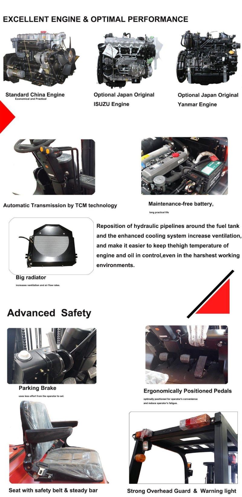 1.5tons 2tons Battery Forklift Truck Price