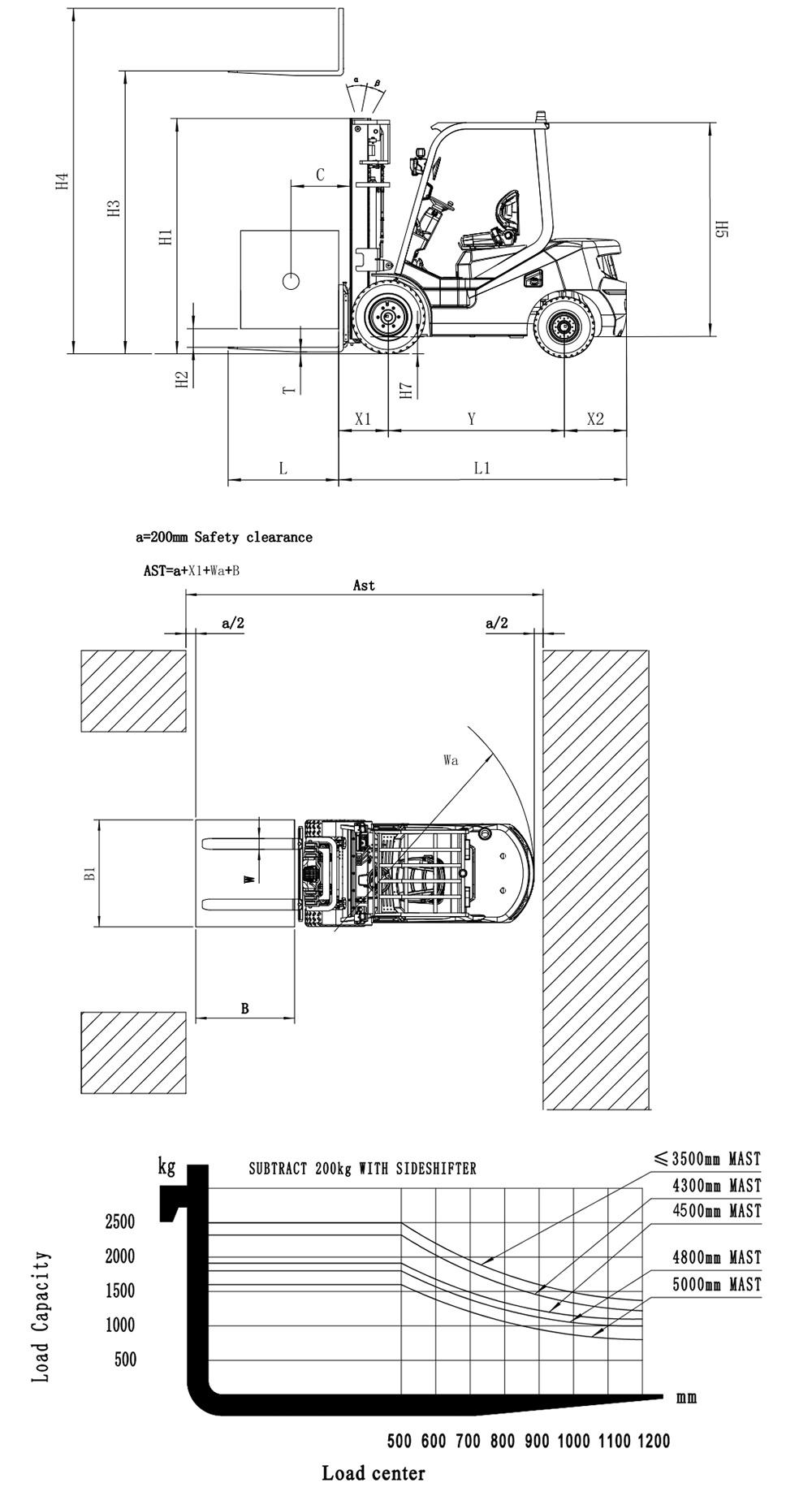 Fd20 2ton 2000kg Diesel Forklift Truck