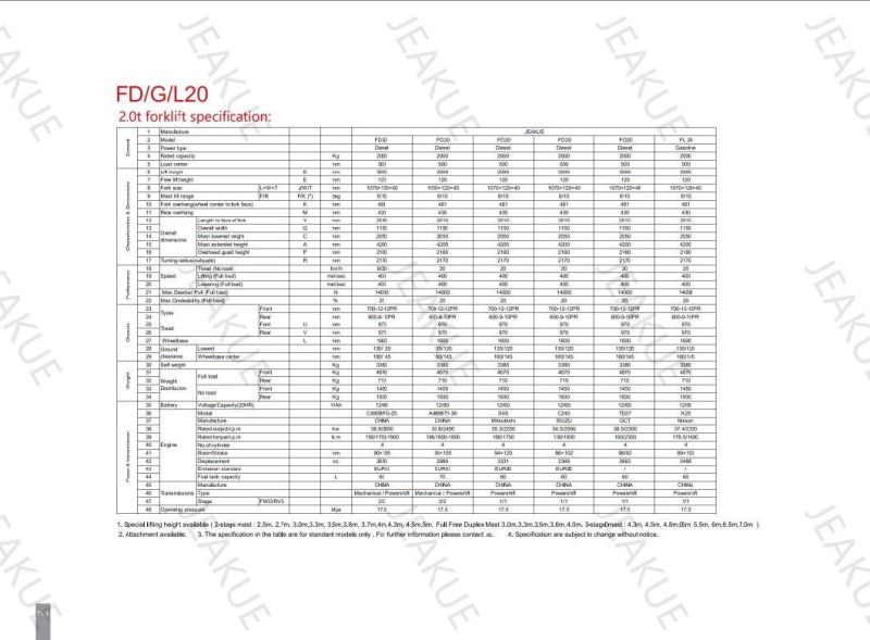 Hot Sale Diesel Engine 2ton 3ton Diesel Forklift Truck