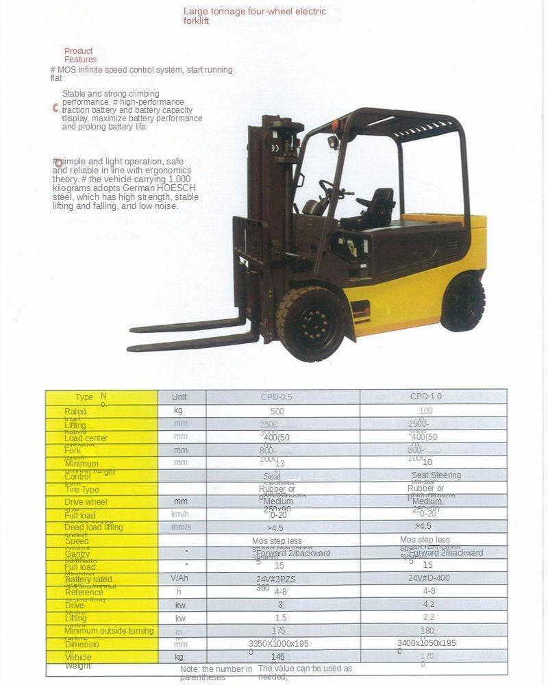 China Facotory Produced 2000kg 2.0ton Capacity Heavy Duty Hydraulic Electric Lifting Forklift Truck