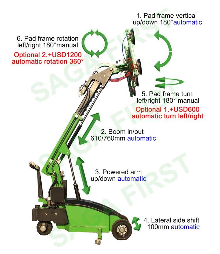 High Quality Slab Vacuum Handling Device Vacuum Lifter for Stone