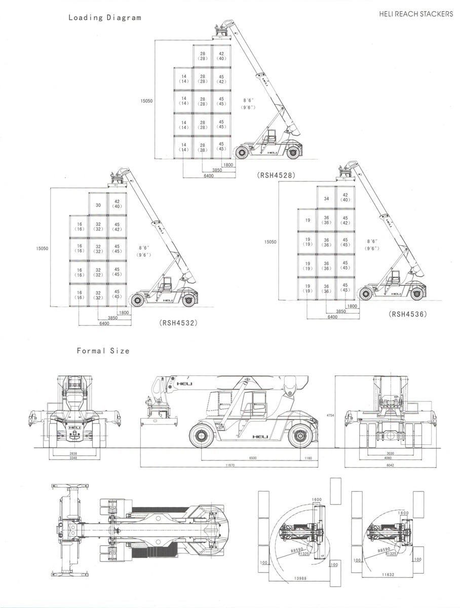 Srsc45h1 Fast Delivery 45ton Container Reach Stacker