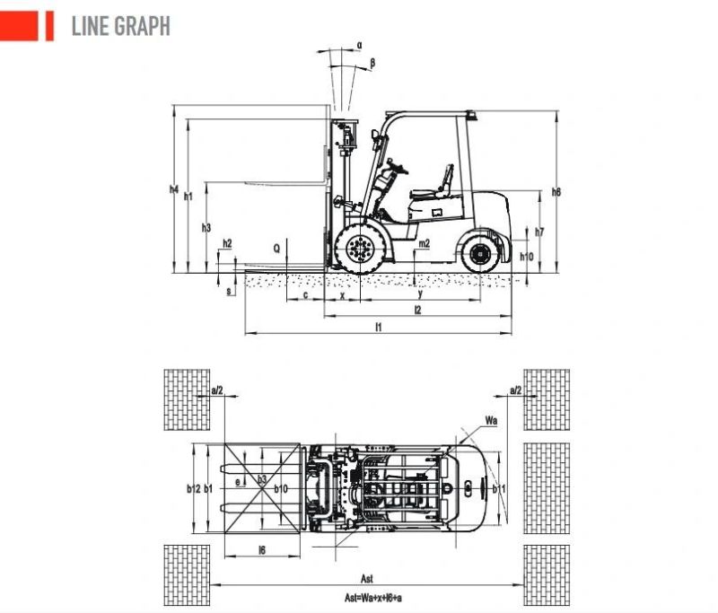 Designed Based on Diesel Truck and Refitted a Li-ion Battery-Powered Electric Forklift Ep Ice251