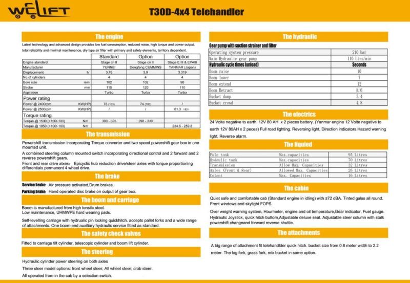 Welift 4X4 Type Telehandler Loader 3ton Telescopic Wheel Loader 7m Lifting Height