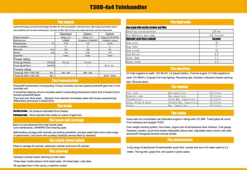 Construction Machinery 4X4 Telehandler 3ton Telescopic Forklift