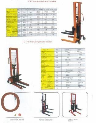 Taan Wholesale Price 2000kg Electric Reach Truck with Curtis Controller
