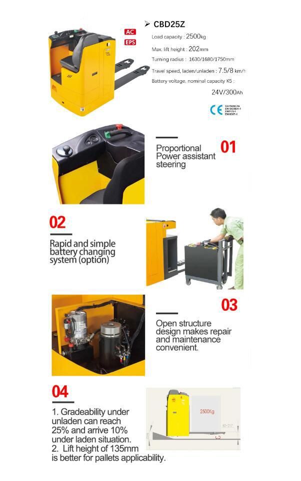 Pallet Jack 2500kg 2.5ton Capacity Hydraulic Electric Pallet Truck