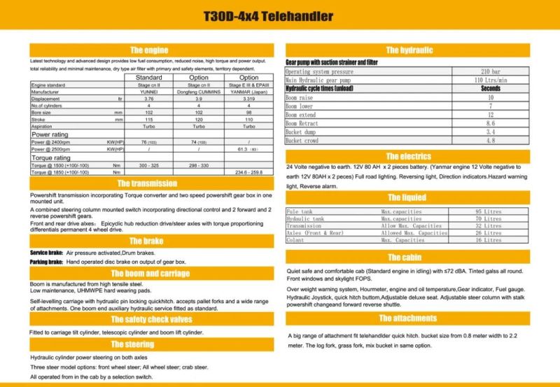 Construction Machinery 4WD Telehandler 3ton Telescopic Hnadler Forklift