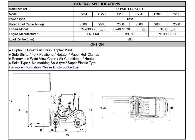 2.0 Tons Diesel Forklift with Original Japanese Mitsubishi Engine