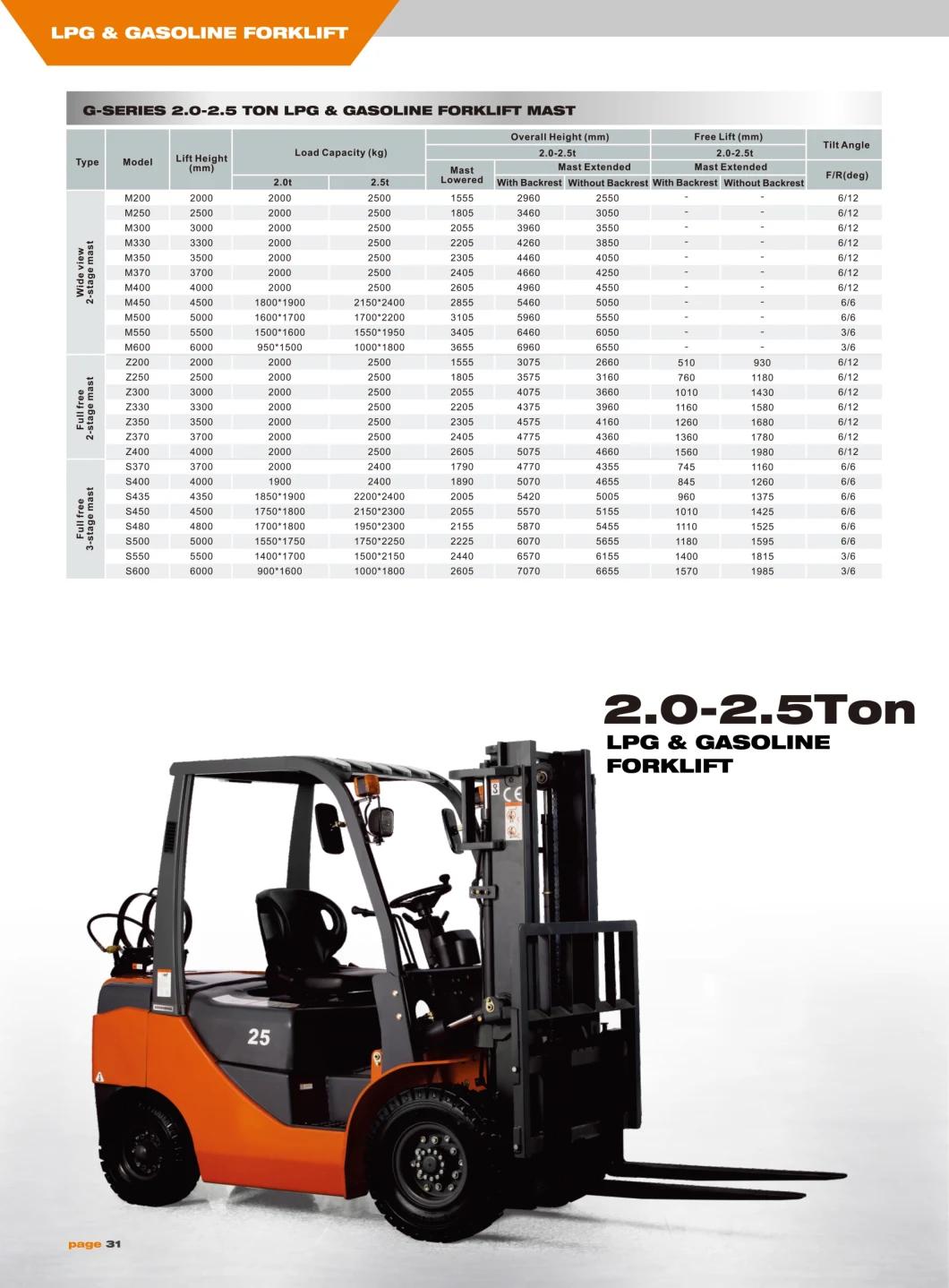 2.5 Ton Gasoline LGP Forklift with Japan Nissan Engine