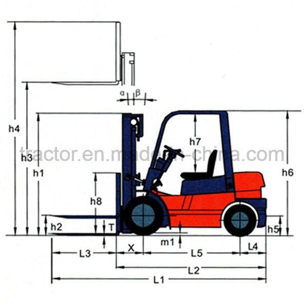 Fotma Cpcd20 2000kg 2t 2ton 2 Ton Diesel Forklift