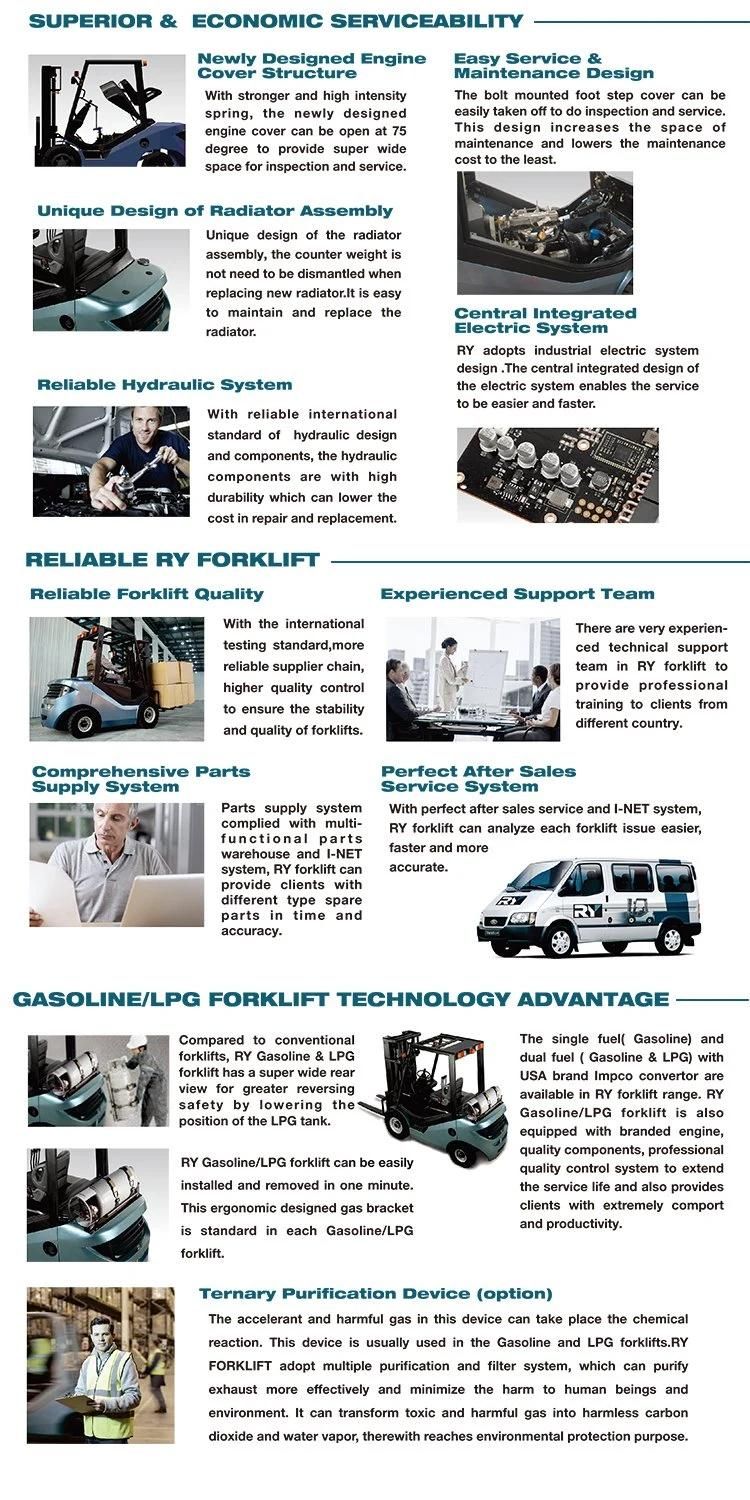 LPG and Gasoline Forklift 2.0t High Quality with Nissan K25 Engine