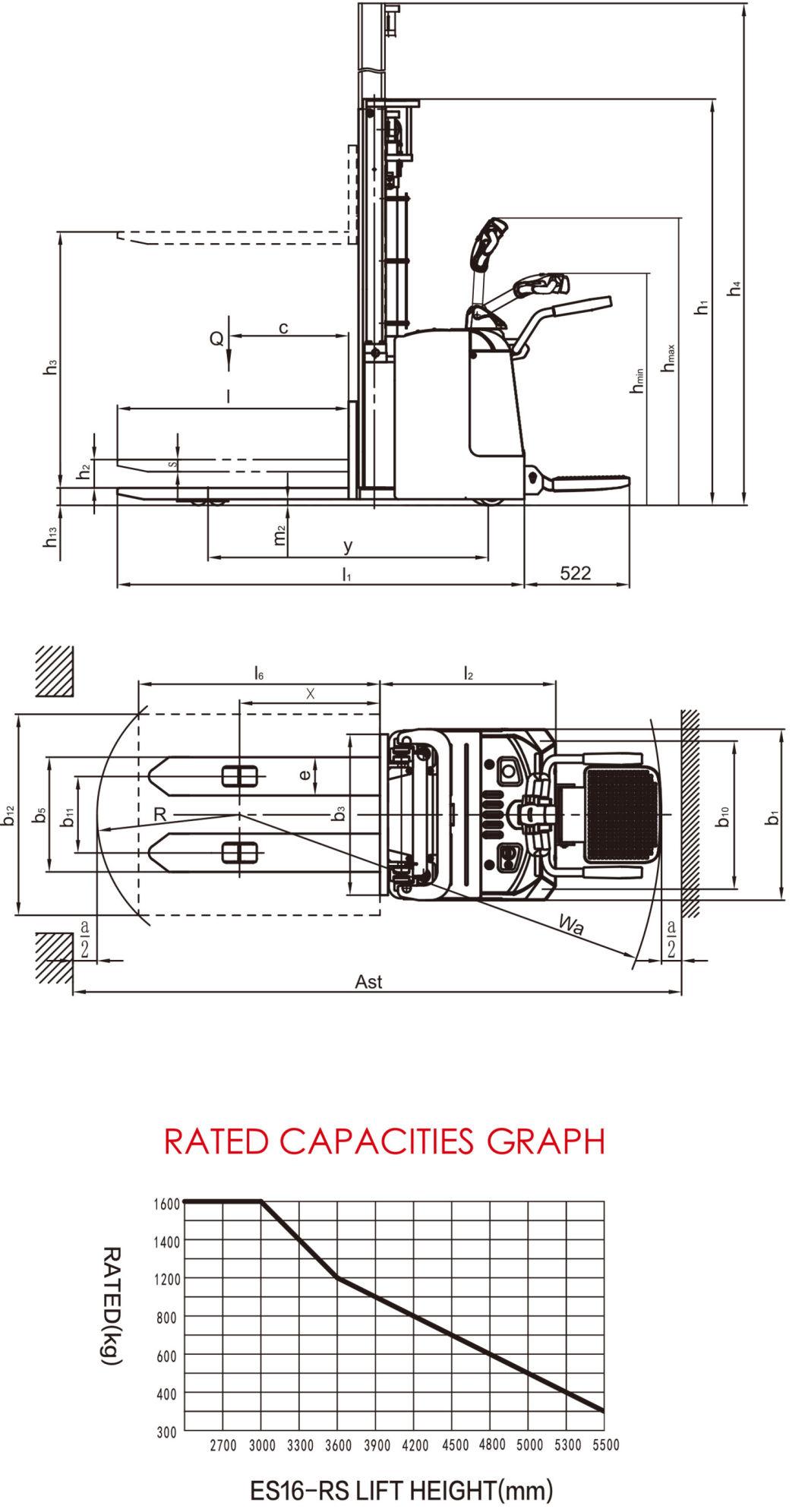 1.6t Ride-on Type Electric Stacker Suits High Racking Application