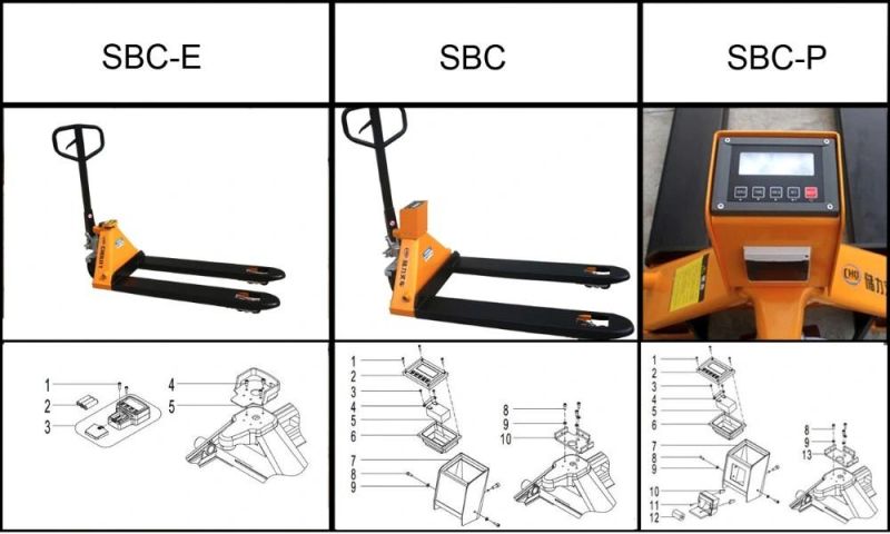 Hand Pallet Truck with Weighing Scale From Ningbo Cholift