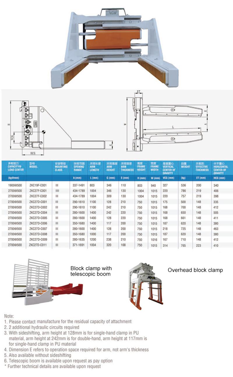 Forklift Part Brick Clamp Block Clamp