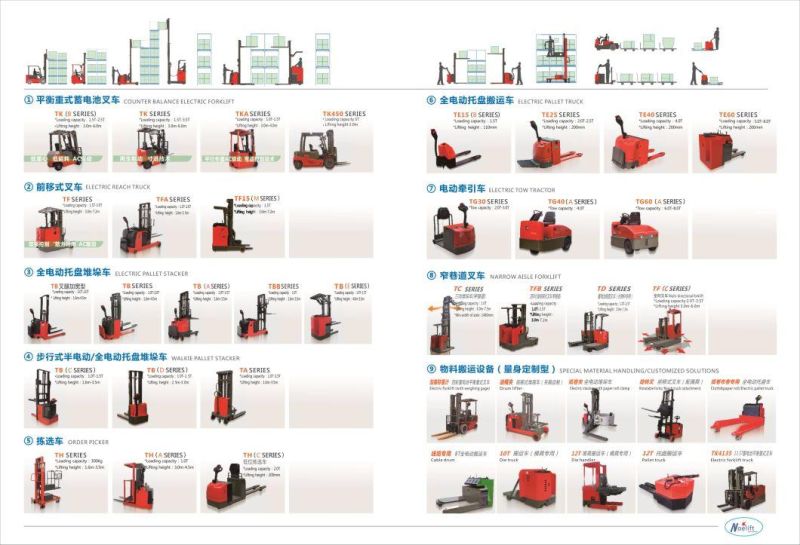 Diesel Forklift with Japanese Quality, Automatic Trans