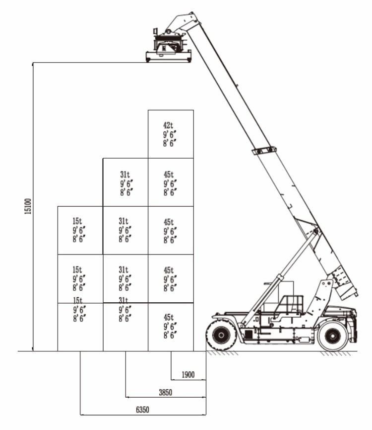 Ep Diesel Power Reach Stacker 45t Container Forklift with Power Engine