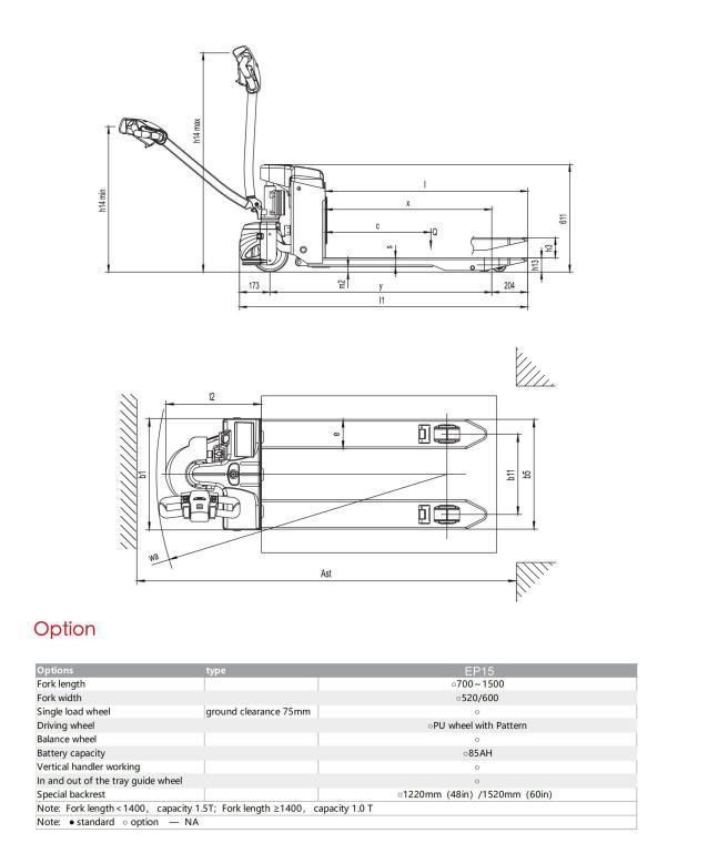 Electric Pallet Jack Truck 1.5 T