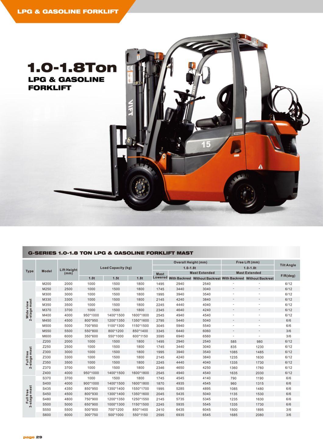 China Forklift 1.5 Ton 1.8 Ton 2.5 Ton 3 Ton 3.5 Ton 3m 5m 4.5m 3 Stage Triple Container Mast Gas Gasoline Forklift LPG Forklift